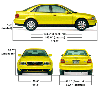 A4 Exterior Dimensions