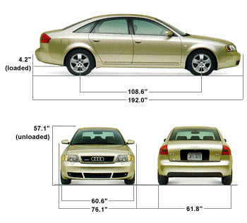 A6 Exterior Dimensions