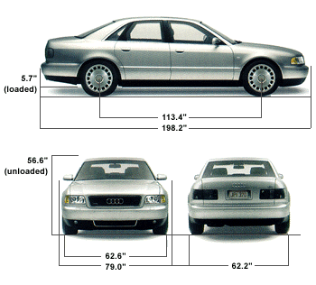 A8 4.2 Exterior Dimensions