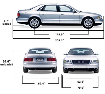 A8 L 4.2 Exterior Dimensions