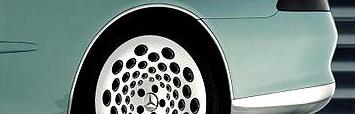 Wheel of F 200