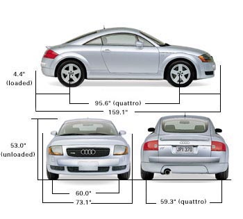 TT Exterior Dimensions