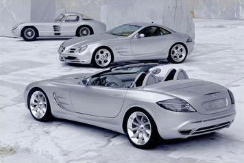 Evolution of the SLR